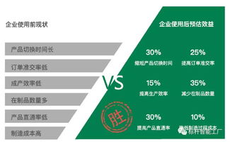 喜讯精工荣登广东省首批工业互联网上云上平台供应商及应用服务产品公示榜单