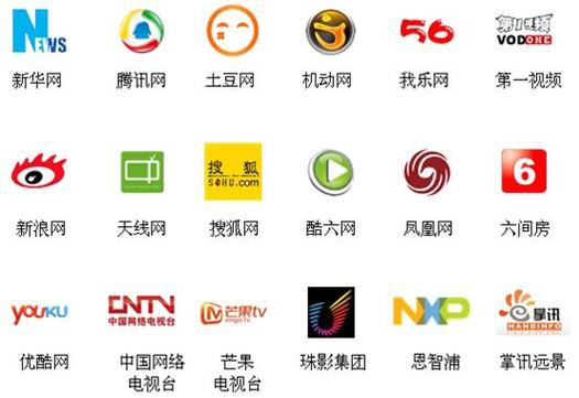 乐合频道 以网络技术服务重塑数字体验的未来
